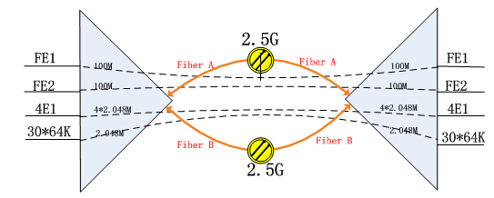 IDM OMP2000-30原理圖.jpg