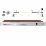 IDM 30AN 光纖與E1傳輸通道互備份設備