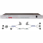 IDM 120PD-2E1雙E1通道互備份設備