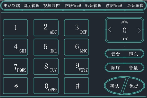 IDM MCC800智能指揮操作終端 界面.jpg