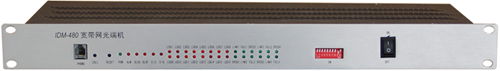 IDM-480寬帶網光端機前面板大圖_副本.jpg
