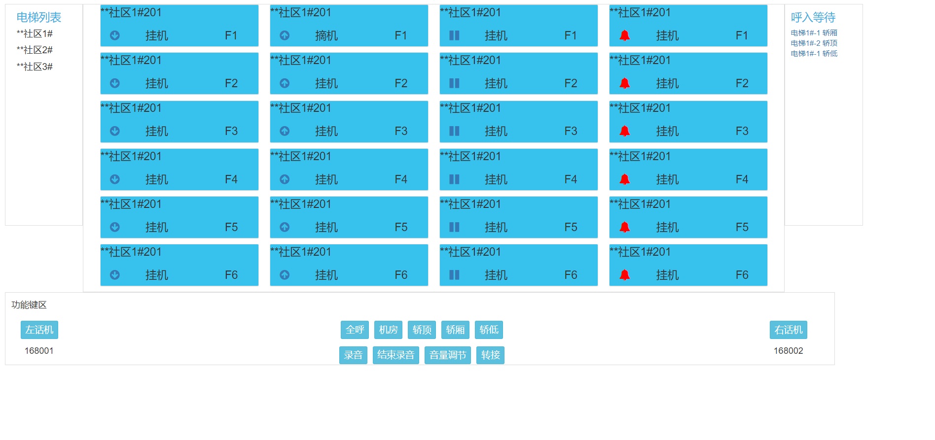 智慧電梯,電梯管理,電梯控制器,
