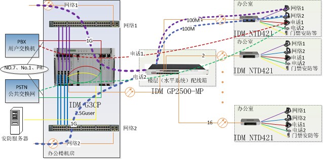 政府企業辦公樓.jpg