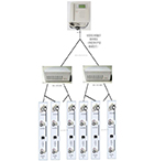 電梯對講數字集中器/分路器