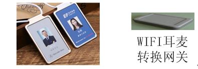 IDM 固定電話轉無線WIFI 藍牙耳麥設備應用圖04.jpg